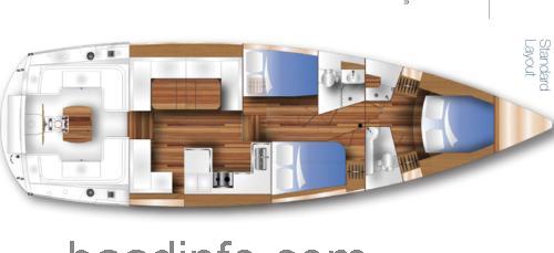 Marlow Hunter 47 anmeldelser og tekniske specifikationer